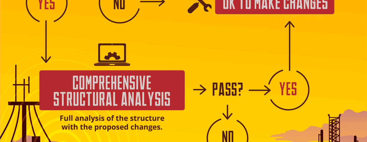 Anderson-Tower-Infographic