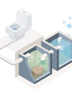septic-system_362701472